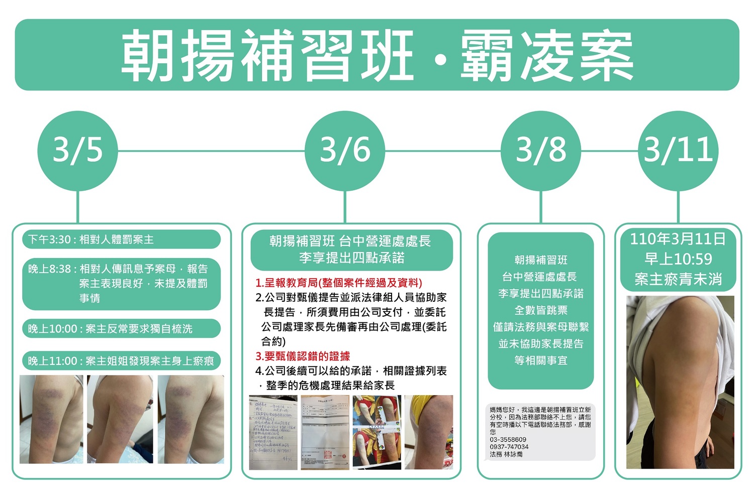 市議員鄭功進全案發生始末及處理進度。 市議員鄭功進/提供 市議員鄭功進全案發生始末及處理進度。 市議員鄭功進/提供