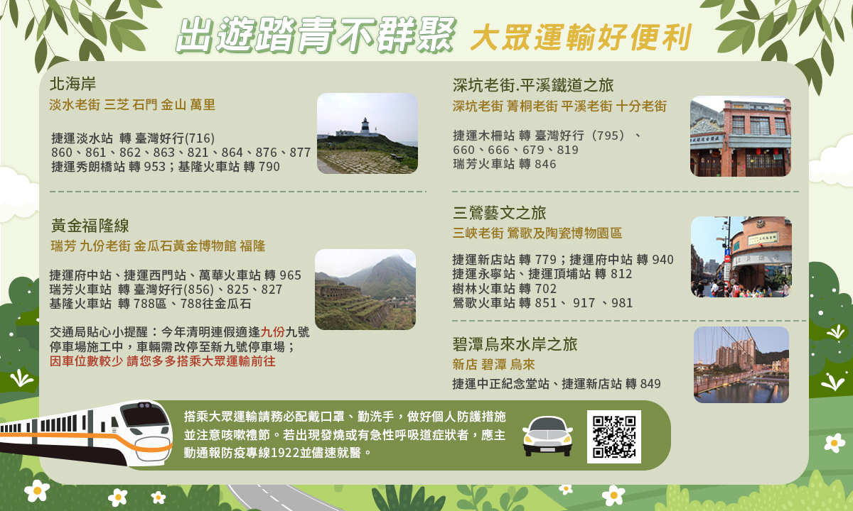 出遊踏青不群聚,大眾運輸好便利。 圖:新北市交通局提供 出遊踏青不群聚,大眾運輸好便利。 圖:新北市交通局提供