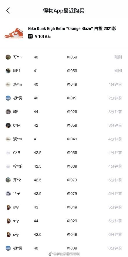 中國得物App上的Nike球鞋交易量不減反增。 圖:翻攝自微博 中國得物App上的Nike球鞋交易量不減反增。 圖:翻攝自微博