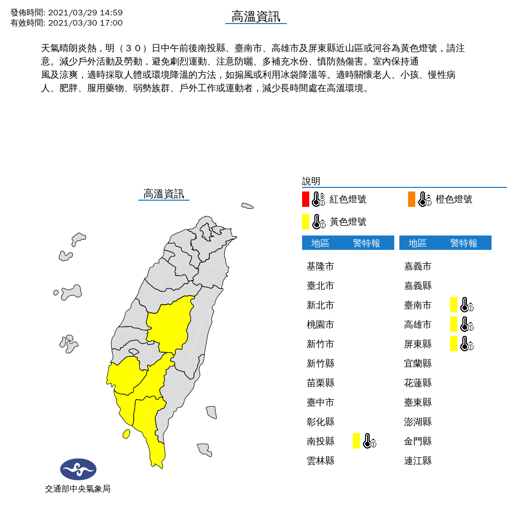 氣象局表示,明日中午前後南投縣、台南市、高雄市及屏東縣可能出現36度以上高溫。 圖:氣象局/提供 氣象局表示,明日中午前後南投縣、台南市、高雄市及屏東縣可能出現36度以上高溫。 圖:氣象局/提供
