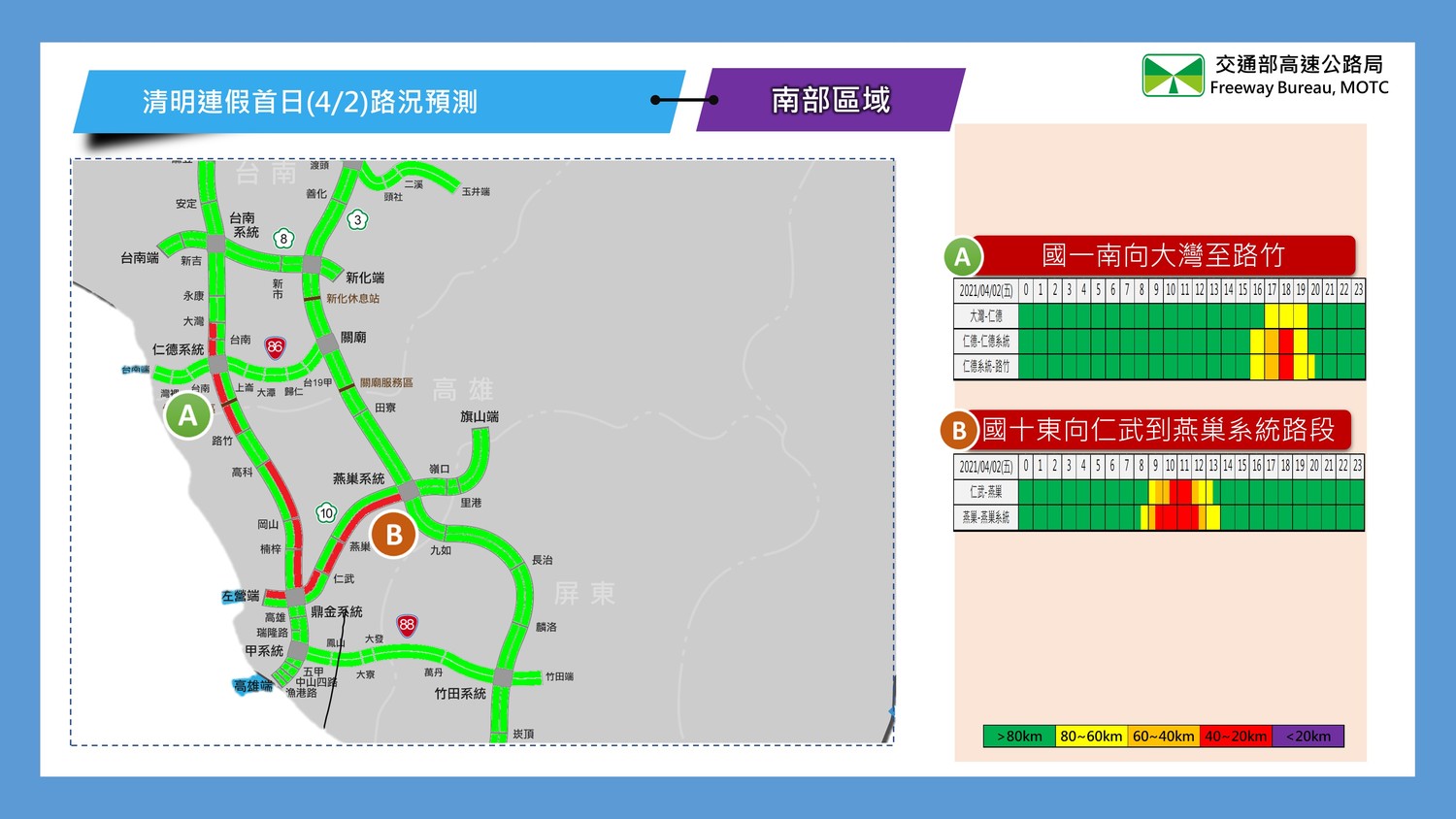 連假南部路況預測。 圖:公路總局/提供 連假南部路況預測。 圖:公路總局/提供