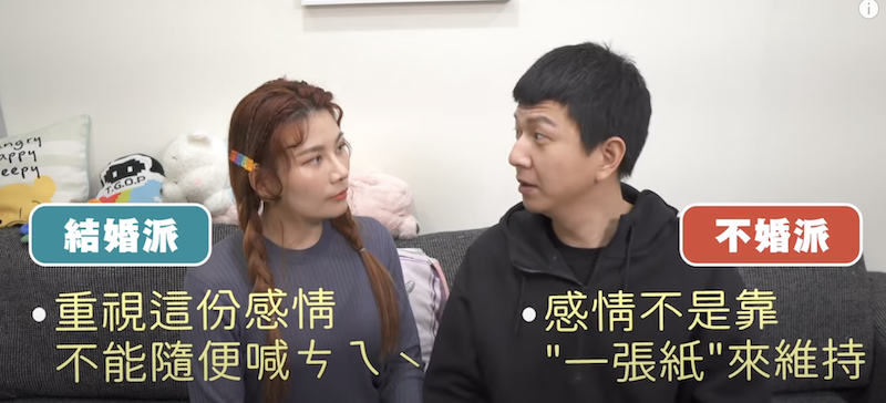 董仔與男友海力分析結婚必要性。 圖:翻攝Youtube/董仔 董仔與男友海力分析結婚必要性。 圖:翻攝Youtube/董仔