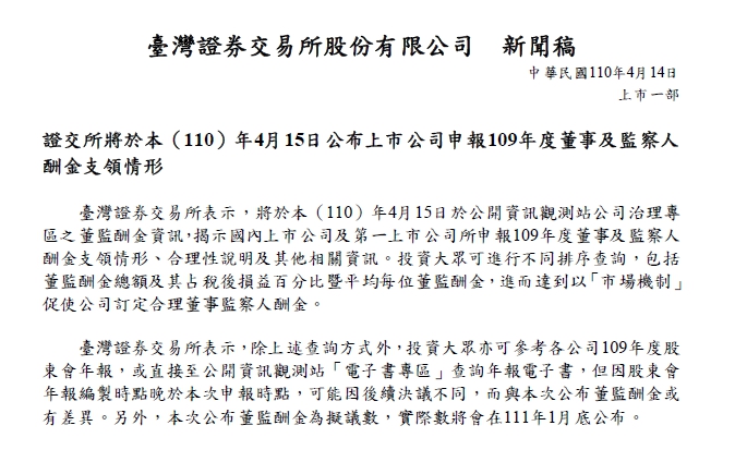 證交所15日公布去年上市櫃公司董事酬金支領情形。 圖 : 翻攝自證交所 證交所15日公布去年上市櫃公司董事酬金支領情形。 圖 : 翻攝自證交所