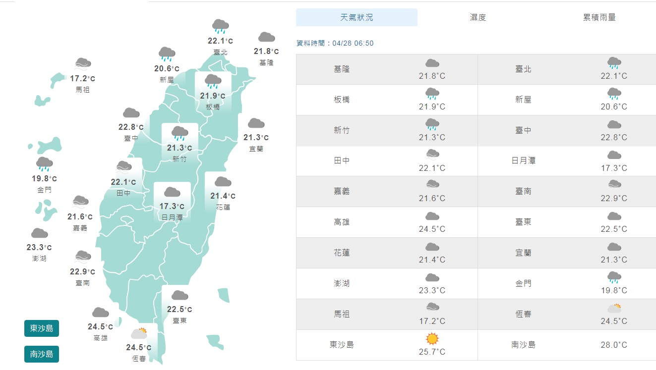 今天一早,包括雙北、桃園與新竹都陸續開始下雨,預測中部稍晚也將有雨。 圖:中央氣象局/提供 今天一早,包括雙北、桃園與新竹都陸續開始下雨,預測中部稍晚也將有雨。 圖:中央氣象局/提供