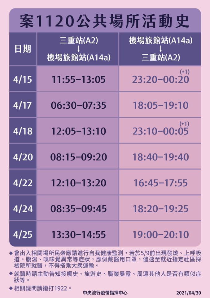 案1120足跡 圖:翻攝自蔡英文臉書 案1120足跡 圖:翻攝自蔡英文臉書