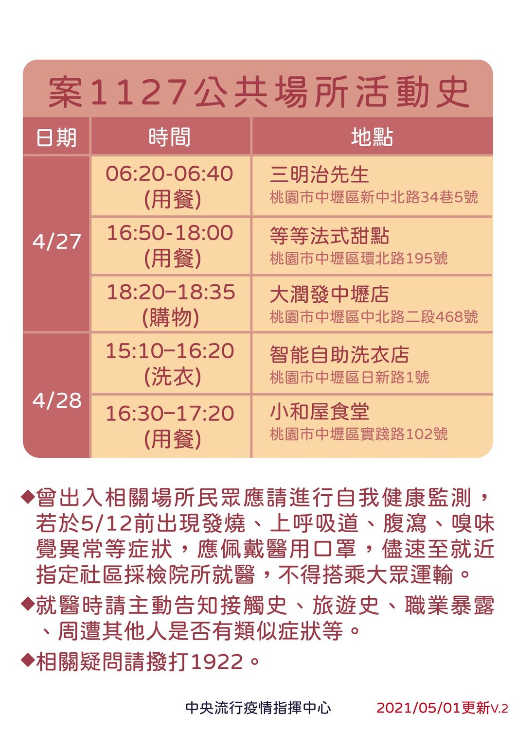 案1127足跡 圖:翻攝自蔡英文臉書 案1127足跡 圖:翻攝自蔡英文臉書