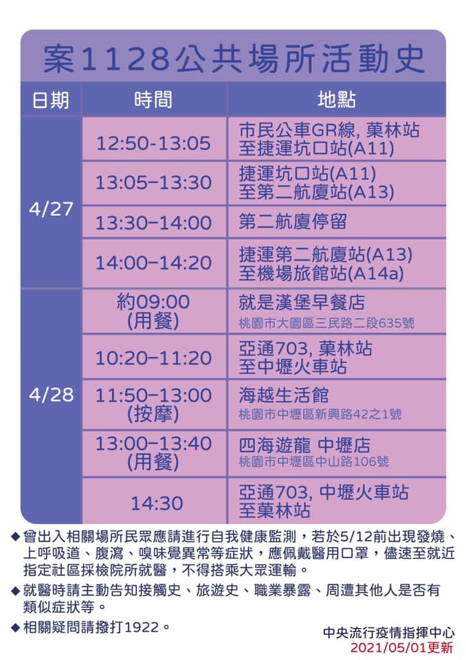 案1128足跡 圖:翻攝自蔡英文臉書 案1128足跡 圖:翻攝自蔡英文臉書