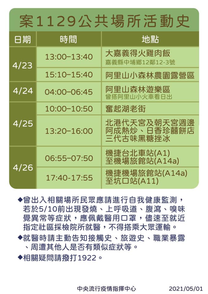 案1129足跡 圖:翻攝自蔡英文臉書 案1129足跡 圖:翻攝自蔡英文臉書