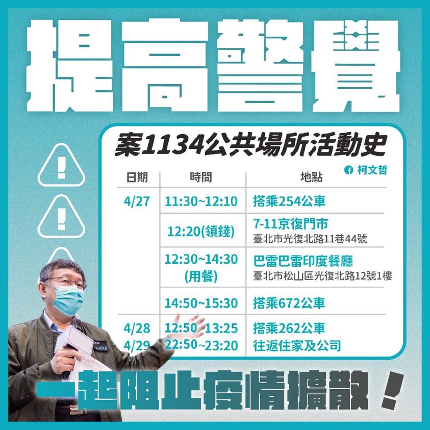 柯文哲聚焦於確診個案1134。 圖:翻攝柯文哲臉書 柯文哲聚焦於確診個案1134。 圖:翻攝柯文哲臉書