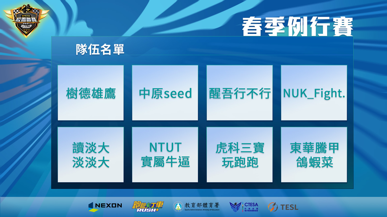 《跑跑卡丁車RUSH 》KCL校園聯賽共有8支強勁隊伍入圍例行賽參賽資格 圖:TESL/提供 《跑跑卡丁車RUSH 》KCL校園聯賽共有8支強勁隊伍入圍例行賽參賽資格 圖:TESL/提供