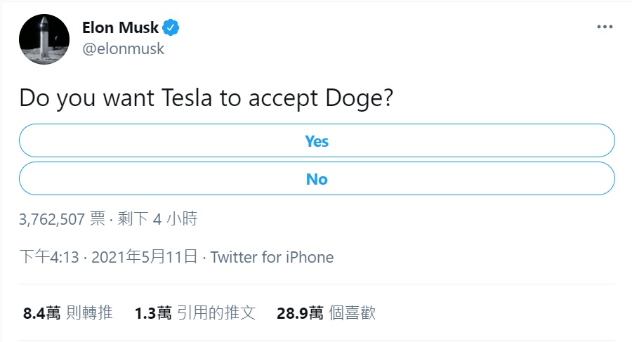 馬斯克在推特上詢問粉絲,特斯拉是否該接受狗狗幣支付。 圖:取自馬斯克推特 馬斯克在推特上詢問粉絲,特斯拉是否該接受狗狗幣支付。 圖:取自馬斯克推特