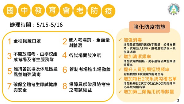 國中會考將在5/15-16舉辦,教育部公布8大防疫規定。 圖:擷取自行政院記者會直播 國中會考將在5/15-16舉辦,教育部公布8大防疫規定。 圖:擷取自行政院記者會直播