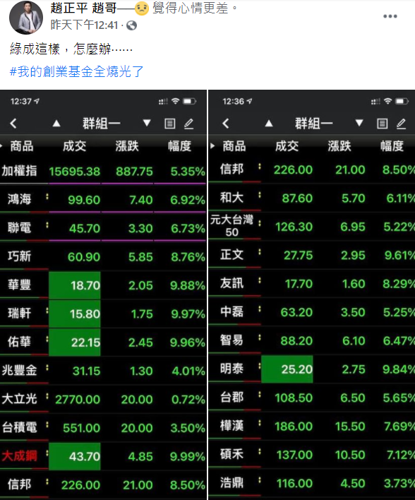 趙正平崩潰發文。 圖:翻攝自趙正平臉書 趙正平崩潰發文。 圖:翻攝自趙正平臉書