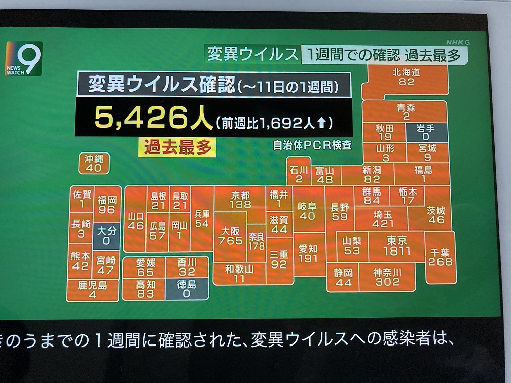 日本現在已經9成都是變種病毒了,年輕人也很容易重症化。 圖:翻攝自NHK新聞 日本現在已經9成都是變種病毒了,年輕人也很容易重症化。 圖:翻攝自NHK新聞