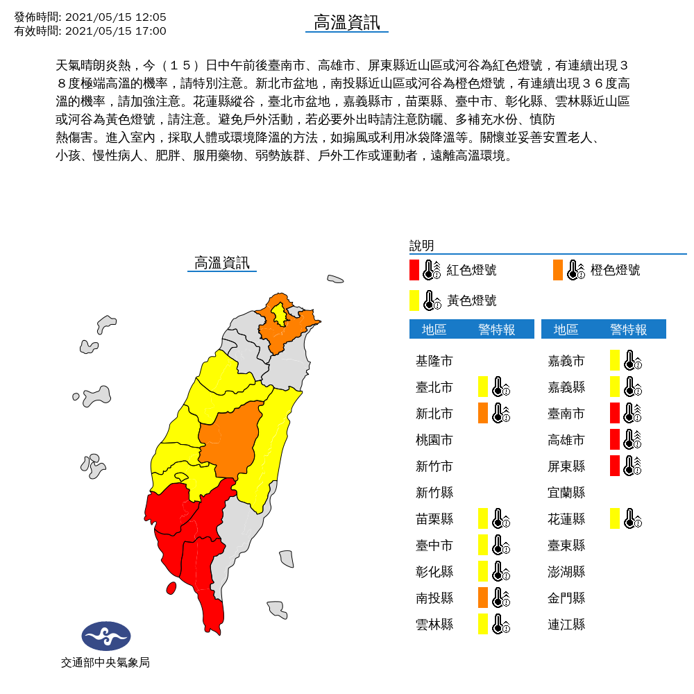 中央氣象局對全台13縣市發布高溫警示。 圖:中央氣象局/提供 中央氣象局對全台13縣市發布高溫警示。 圖:中央氣象局/提供