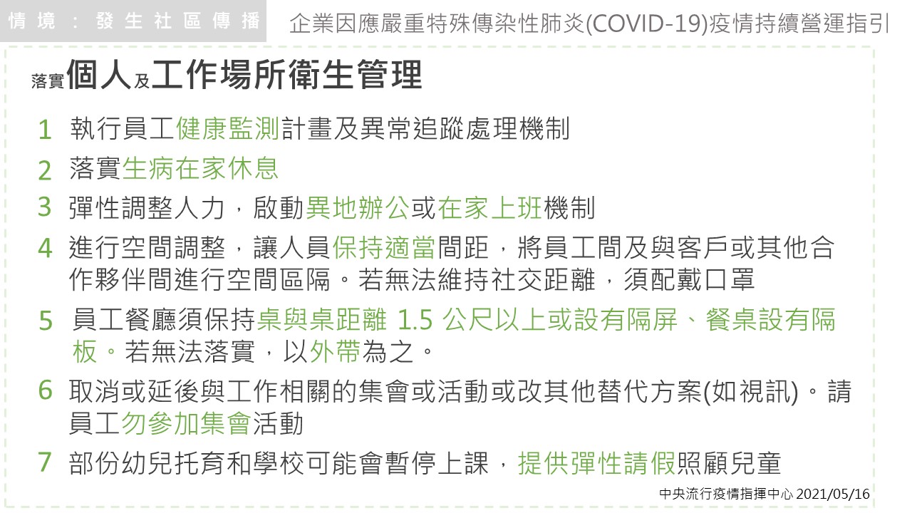 7項個人及工作場所衛生管理一覽表。 圖:指揮中心/提供 7項個人及工作場所衛生管理一覽表。 圖:指揮中心/提供