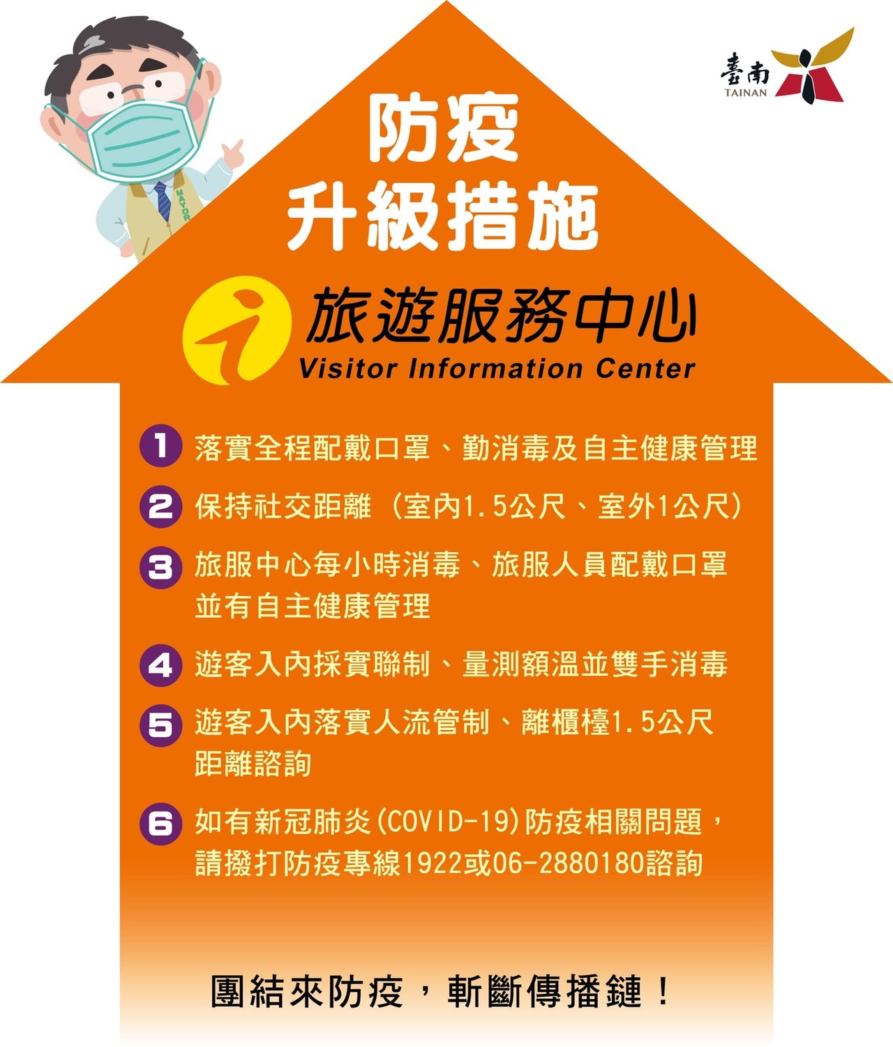 台南旅遊服務中心防疫升級措施。 圖:台南觀旅局/提供 台南旅遊服務中心防疫升級措施。 圖:台南觀旅局/提供