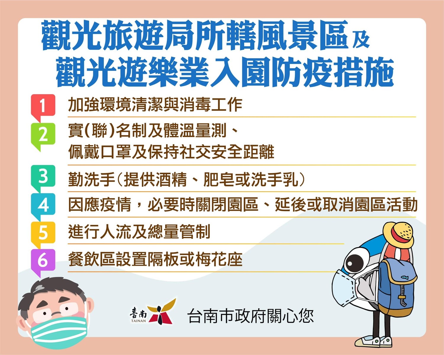 觀光旅遊局所轄風景區及觀光遊樂業入園防疫措施。 圖:台南觀旅局/提供 觀光旅遊局所轄風景區及觀光遊樂業入園防疫措施。 圖:台南觀旅局/提供