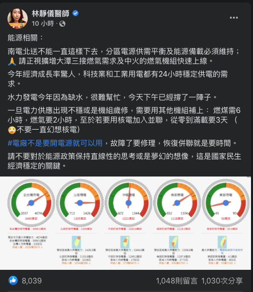 昨(17)日前民進黨不分區立委林靜儀醫師在臉書表示,「南電北送不能一直這樣下去」,並呼籲正視「增擴三接燃氣需求」以及「中火燃燃氣機組快速上線」。 圖:翻攝自林靜儀醫師臉書 昨(17)日前民進黨不分區立委林靜儀醫師在臉書表示,「南電北送不能一直這樣下去」,並呼籲正視「增擴三接燃氣需求」以及「中火燃燃氣機組快速上線」。 圖:翻攝自林靜儀醫師臉書