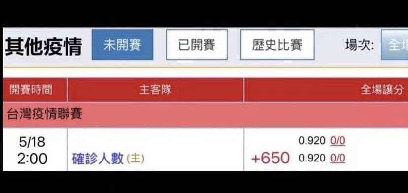 LINE群組與臉書近日紛傳「台灣疫情聯賽」截圖。 圖:翻攝畫面 LINE群組與臉書近日紛傳「台灣疫情聯賽」截圖。 圖:翻攝畫面