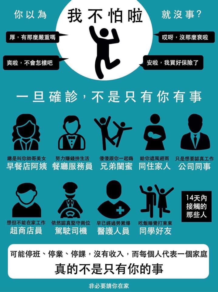 一旦確診不是只有你有事,恐怕還會連累到其他接觸過的人。 圖:翻攝自Icu醫生陳志金臉書 一旦確診不是只有你有事,恐怕還會連累到其他接觸過的人。 圖:翻攝自Icu醫生陳志金臉書