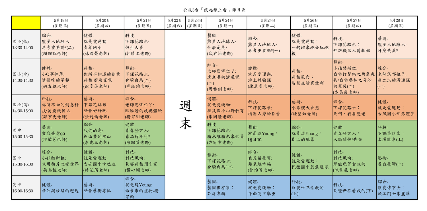 今天下午開始公視三台播出疫情期間節目給國中小學生看。 圖:公視/提供 今天下午開始公視三台播出疫情期間節目給國中小學生看。 圖:公視/提供