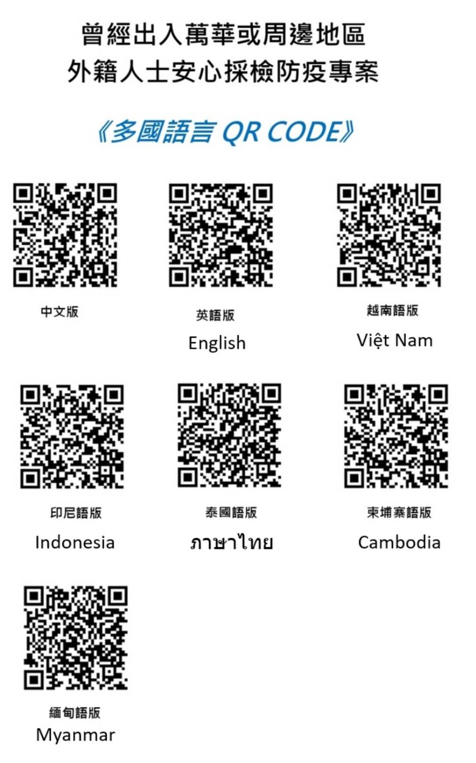 移民署官網「外籍人士安心採檢防疫專案」QR code宣傳單。 圖:移民署提供 移民署官網「外籍人士安心採檢防疫專案」QR code宣傳單。 圖:移民署提供