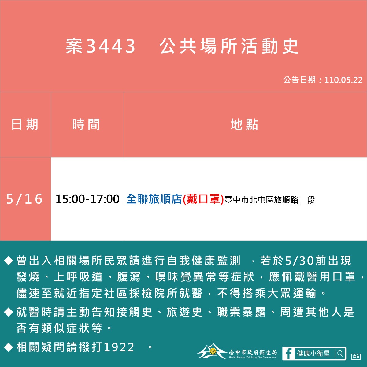 案3443足跡。 圖:台中市政府/提供 案3443足跡。 圖:台中市政府/提供
