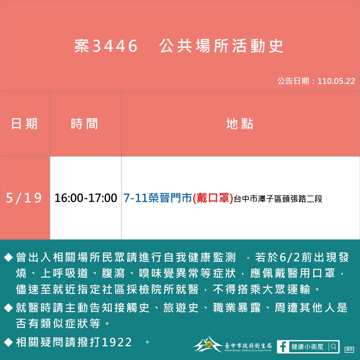 案3446足跡。 圖:台中市政府/提供 案3446足跡。 圖:台中市政府/提供