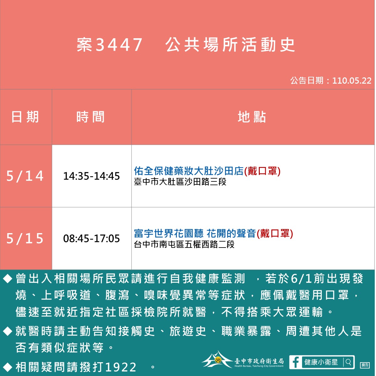 案3447足跡。 圖:台中市政府/提供 案3447足跡。 圖:台中市政府/提供