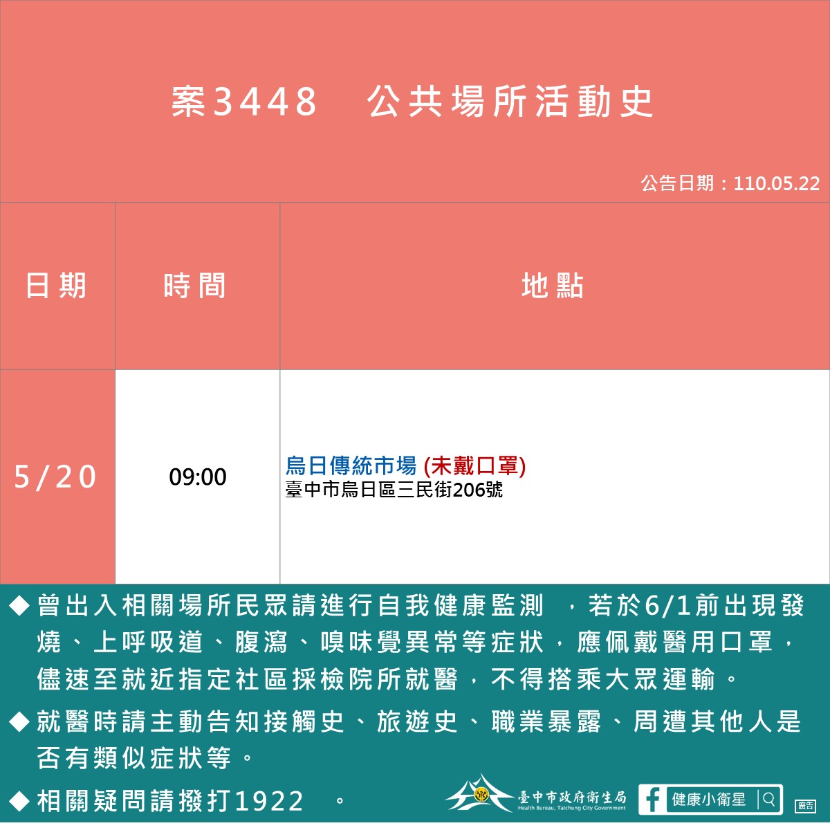案3448足跡。 圖:台中市政府/提供 案3448足跡。 圖:台中市政府/提供