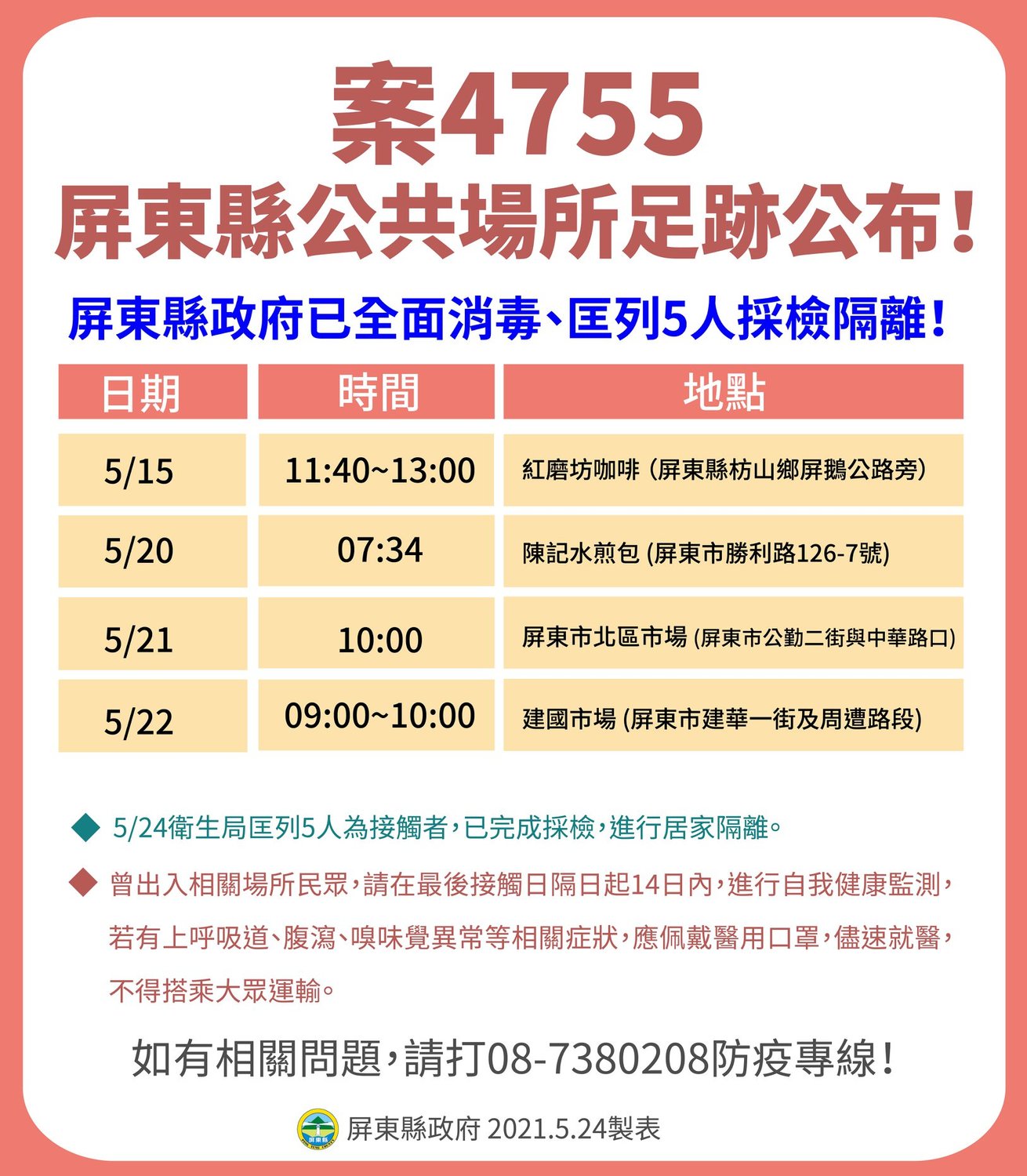 案4755為台北市案3479友人,曾共同出遊,有密切接觸。 圖:翻攝自潘孟安臉書 案4755為台北市案3479友人,曾共同出遊,有密切接觸。 圖:翻攝自潘孟安臉書