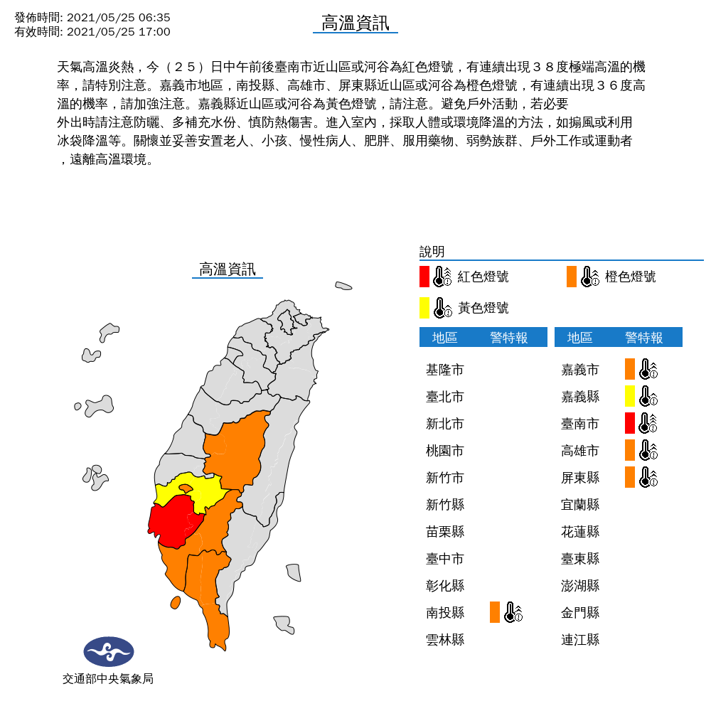 氣象局針對南台灣6縣市發布高溫特報,提醒民眾減少戶外活動。 圖:中央氣象局/提供 氣象局針對南台灣6縣市發布高溫特報,提醒民眾減少戶外活動。 圖:中央氣象局/提供