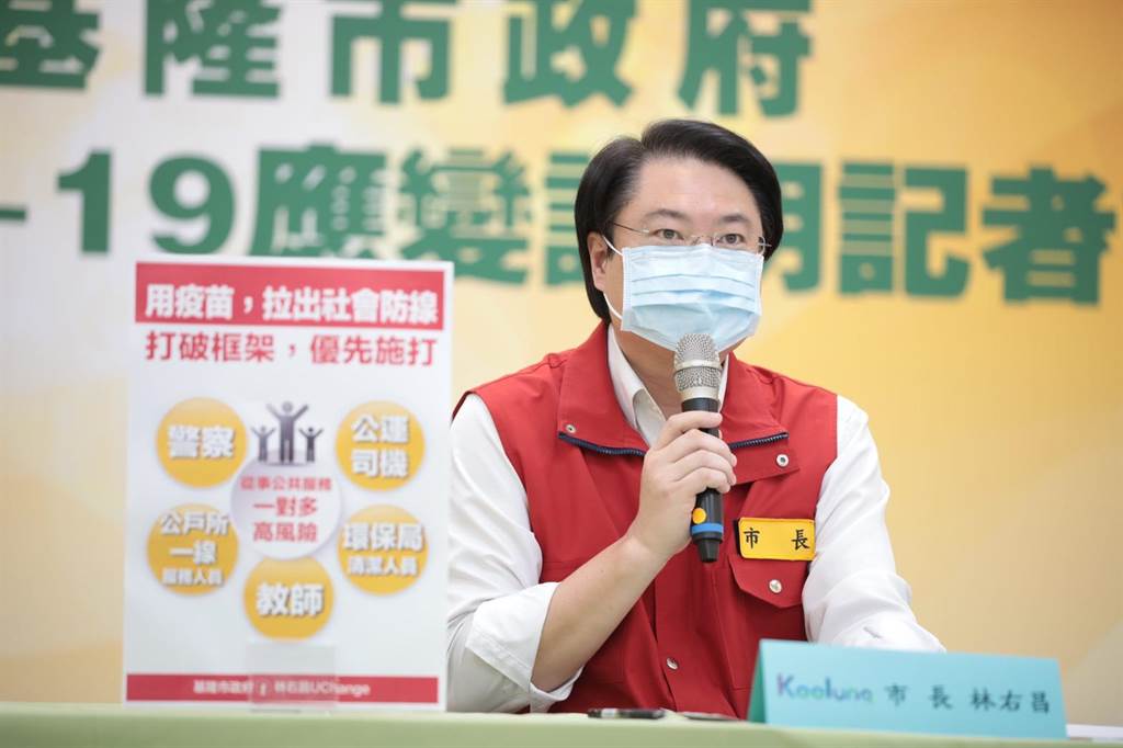 基隆市長林右昌。 圖:基隆市政府/提供 基隆市長林右昌。 圖:基隆市政府/提供