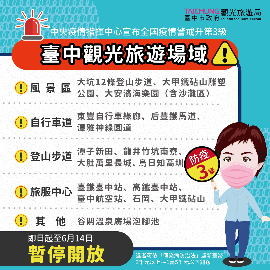 中市觀光旅遊相關場域暫停開放。 台中市政府/提供 中市觀光旅遊相關場域暫停開放。 台中市政府/提供