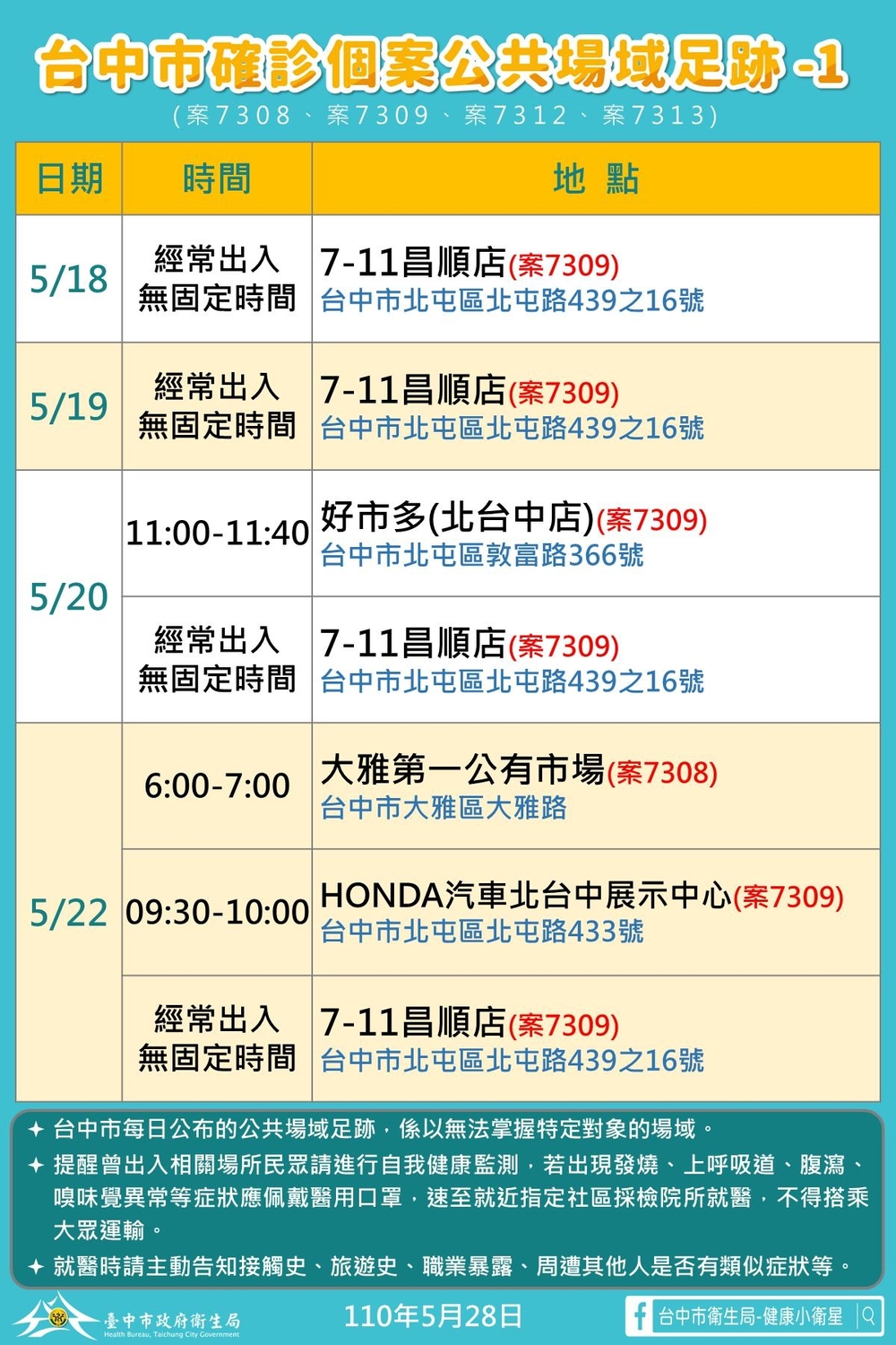 台中市確診個案公共場域足跡。 台中市政府/提供 台中市確診個案公共場域足跡。 台中市政府/提供
