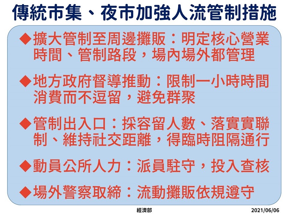 傳統市集、夜市加強人流管制措施一覽。 圖:指揮中心/提供 傳統市集、夜市加強人流管制措施一覽。 圖:指揮中心/提供