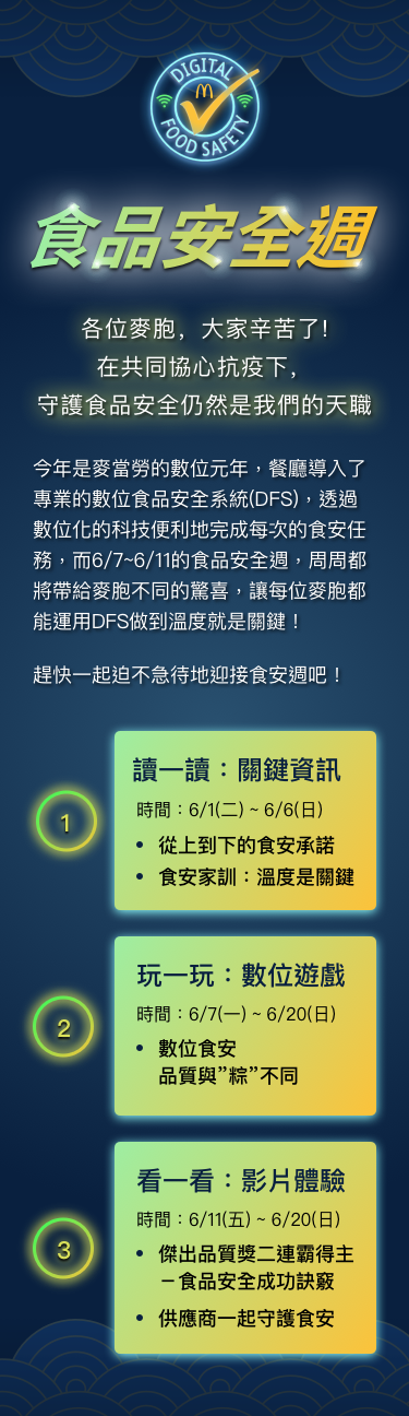 連鎖餐飲業台灣麥當勞將在6月7日舉行2021「食品安全高峰會」。 圖 : 麥當勞/提供 連鎖餐飲業台灣麥當勞將在6月7日舉行2021「食品安全高峰會」。 圖 : 麥當勞/提供