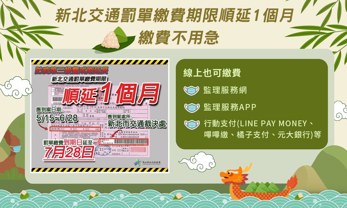 交通罰單繳納期限均展延解封後一個月。 圖:新北市政府交通局提供 交通罰單繳納期限均展延解封後一個月。 圖:新北市政府交通局提供