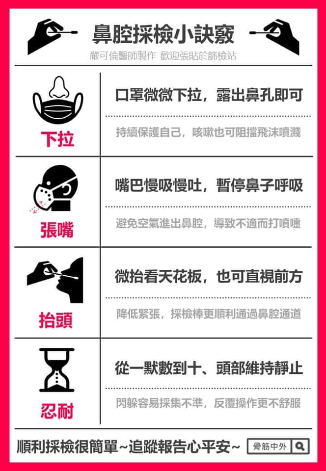 鼻腔採檢小訣竅。 圖:翻攝自骨筋中外-嚴可倫醫師 臉書專頁 鼻腔採檢小訣竅。 圖:翻攝自骨筋中外-嚴可倫醫師 臉書專頁