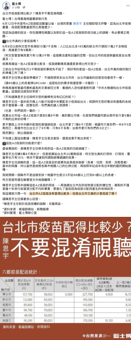 藍士博臉書發文 圖:翻攝 藍士博 臉書 藍士博臉書發文 圖:翻攝 藍士博 臉書
