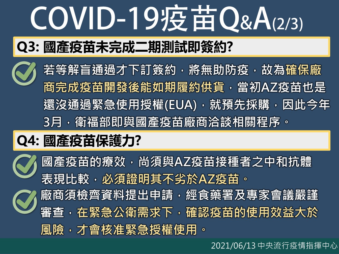 國產疫苗QA一次看。 圖:指揮中心/提供 國產疫苗QA一次看。 圖:指揮中心/提供