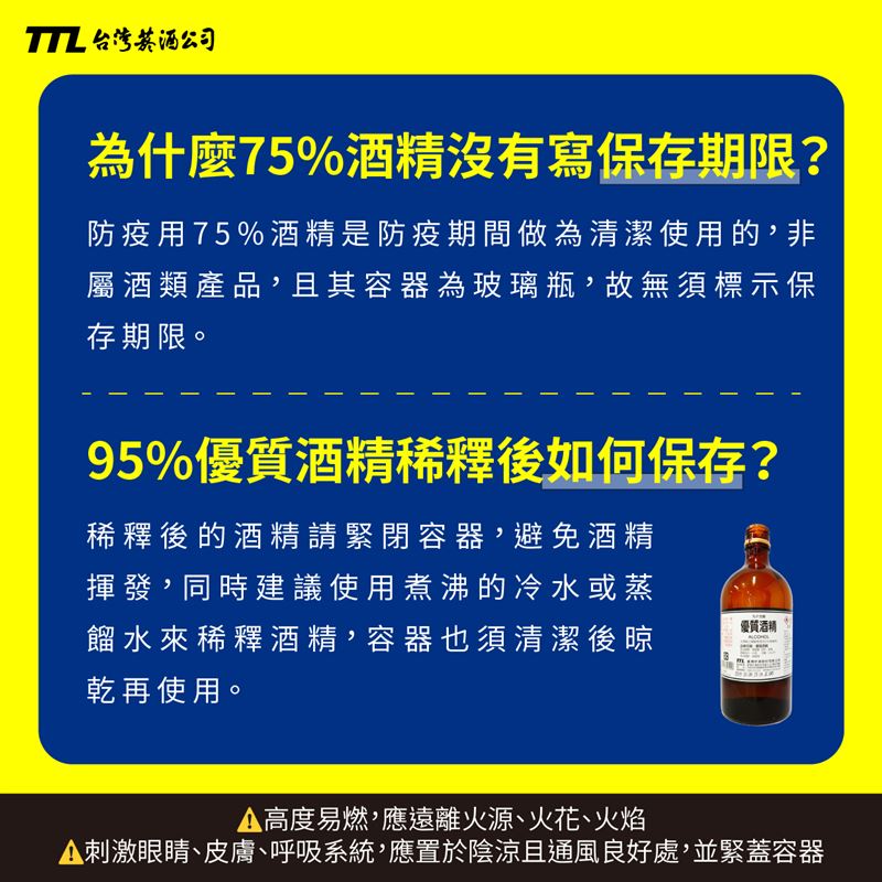 防疫酒精未標示保存期限原因。 圖:翻攝自台灣菸酒公司官網 防疫酒精未標示保存期限原因。 圖:翻攝自台灣菸酒公司官網
