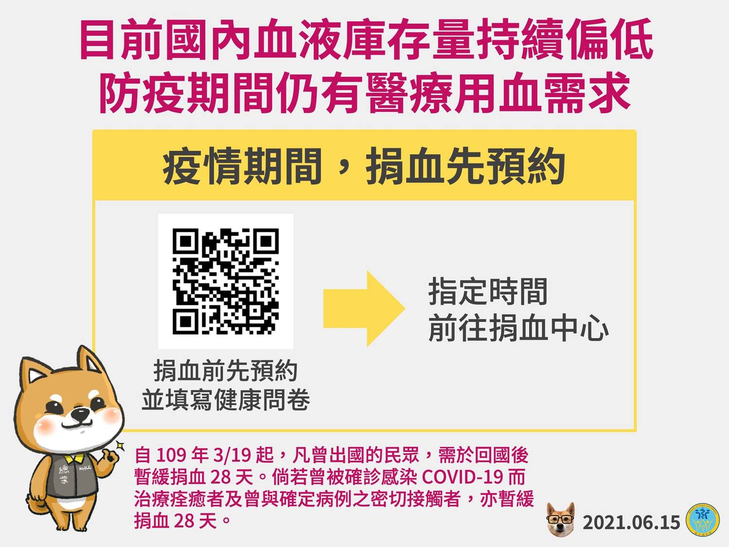 衛福部呼籲大家挽袖捐血,但記得要先預約,分流避免群聚。 圖:翻攝自衛福部臉書 衛福部呼籲大家挽袖捐血,但記得要先預約,分流避免群聚。 圖:翻攝自衛福部臉書