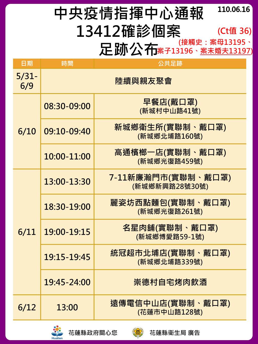 案13412足跡。 圖:翻攝花蓮縣政府臉書 案13412足跡。 圖:翻攝花蓮縣政府臉書