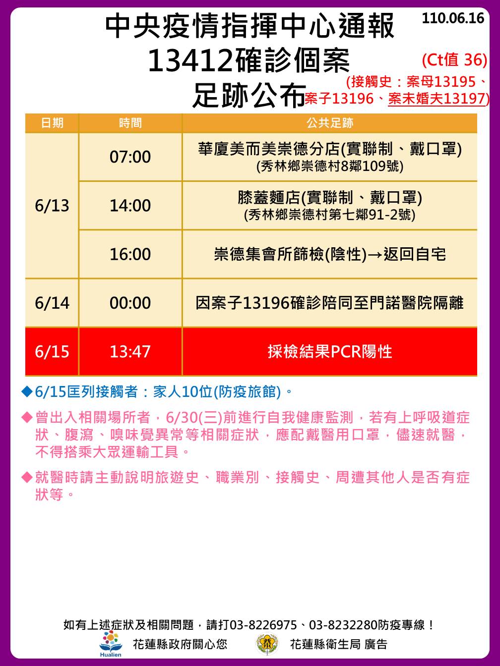 案13412足跡。 圖:翻攝花蓮縣政府臉書 案13412足跡。 圖:翻攝花蓮縣政府臉書