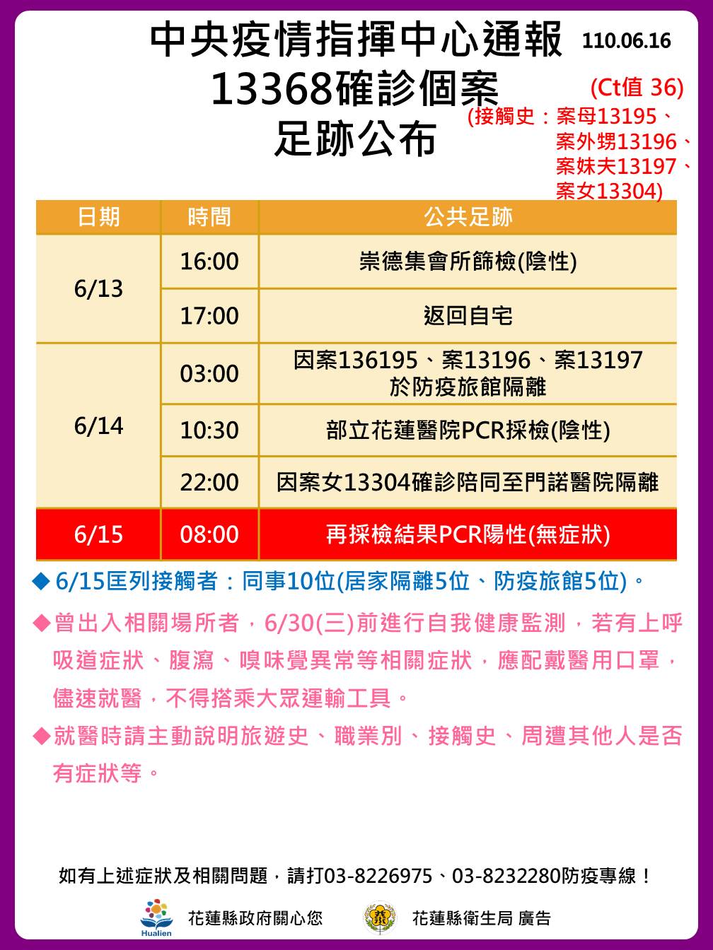 案13368足跡。 圖:翻攝花蓮縣政府臉書 案13368足跡。 圖:翻攝花蓮縣政府臉書