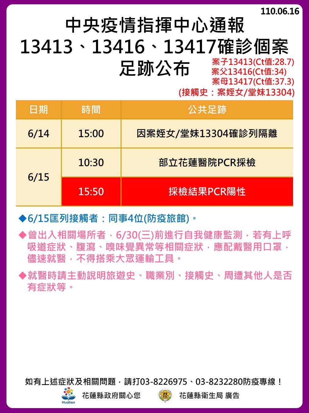 案13413、13416、13417足跡。 圖:翻攝花蓮縣政府臉書 案13413、13416、13417足跡。 圖:翻攝花蓮縣政府臉書