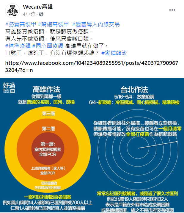 罷韓團體「Wecare高雄」分享該篇貼文。 圖:截自Wecare高雄 臉書 罷韓團體「Wecare高雄」分享該篇貼文。 圖:截自Wecare高雄 臉書