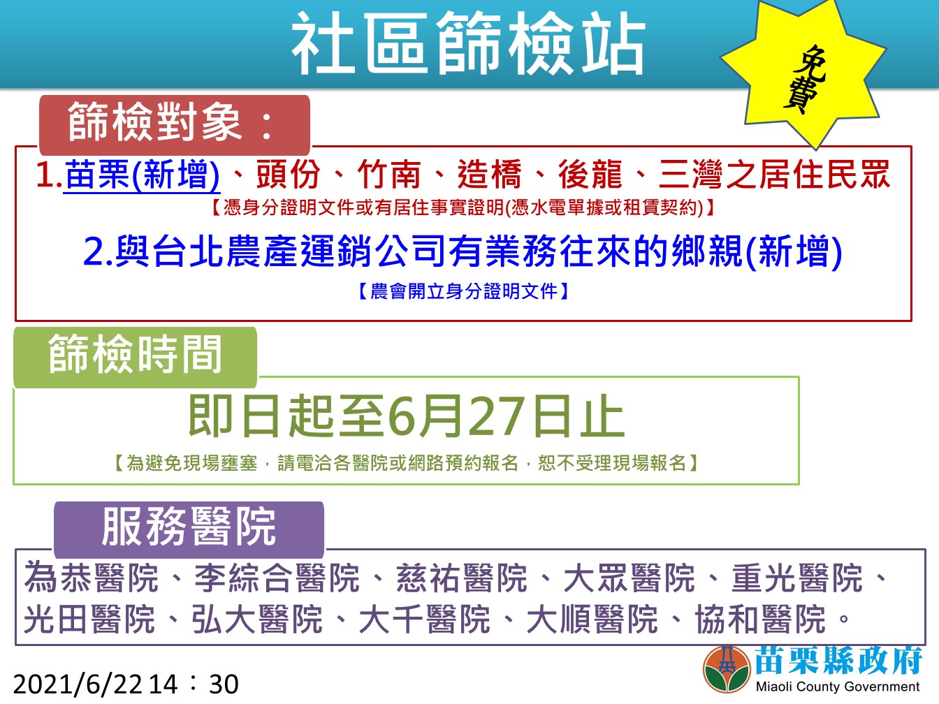 社區篩檢站。 圖:翻攝徐耀昌臉書 社區篩檢站。 圖:翻攝徐耀昌臉書
